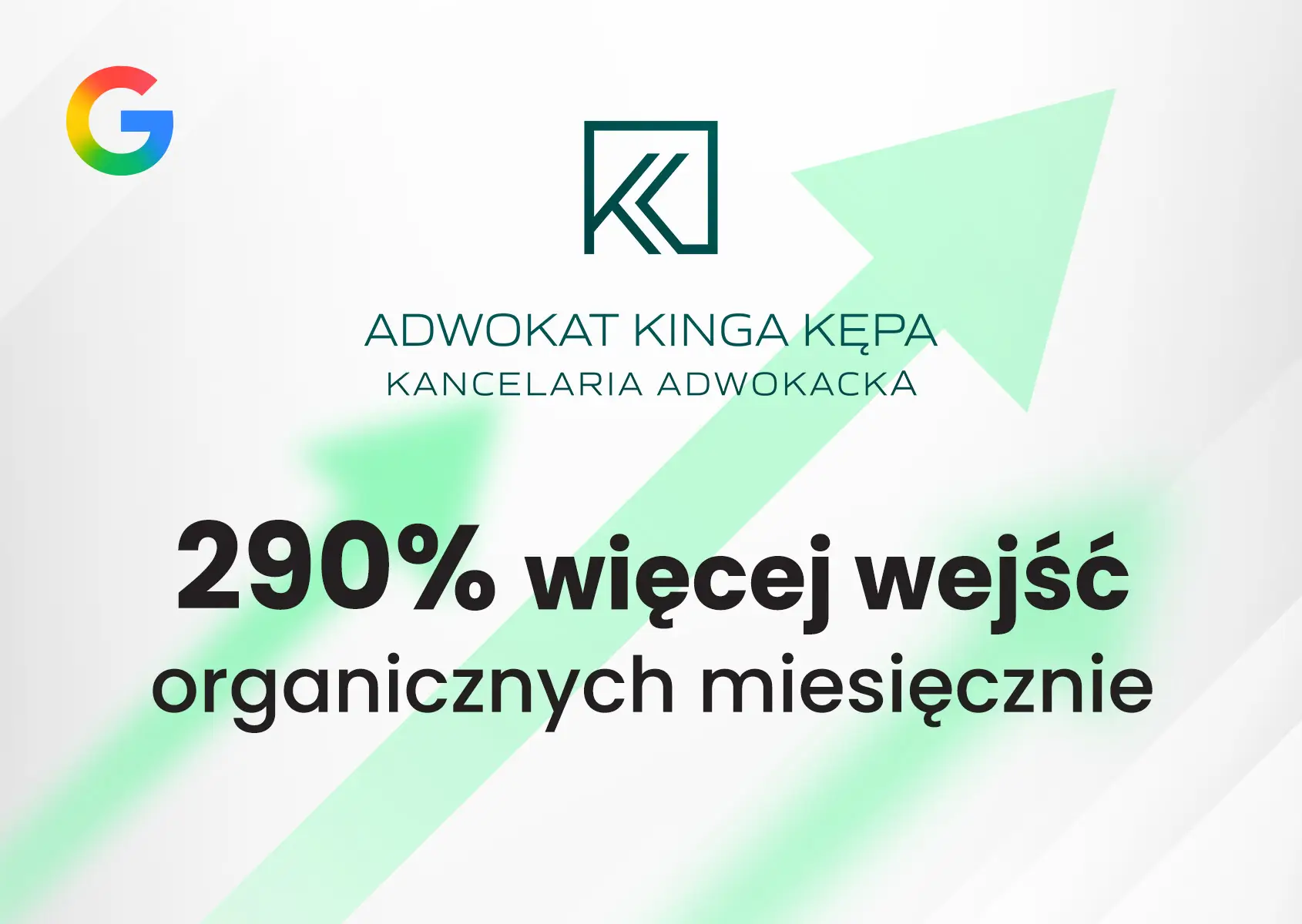 Wzrost wyświetleń w wyszukiwarce Google